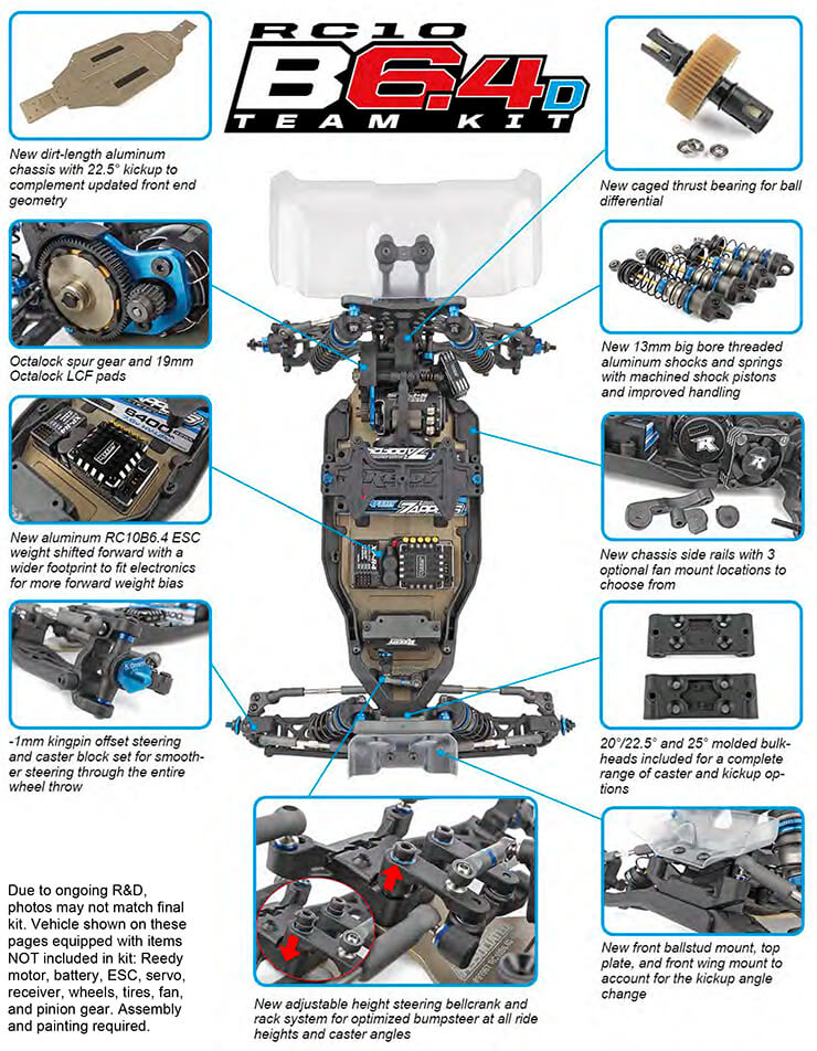 TEAM ASSOCIATED RC10B6.4D TEAM KIT - AS90035