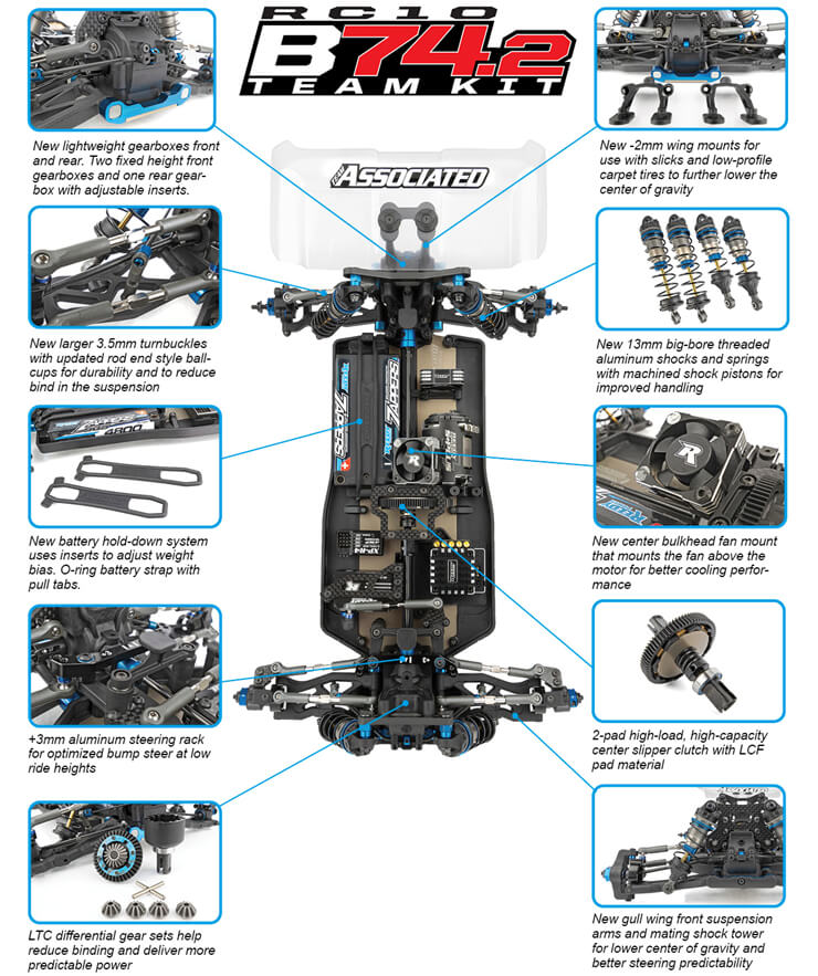 TEAM ASSOCIATED B74.2 TEAM KIT - AS90036